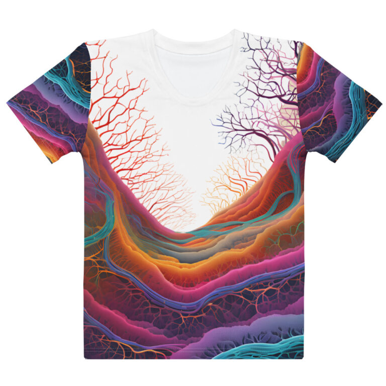 Swëciane Neuralgia Collection IV: Field of Senses (W)